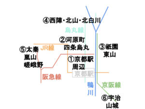 京都市街の地図