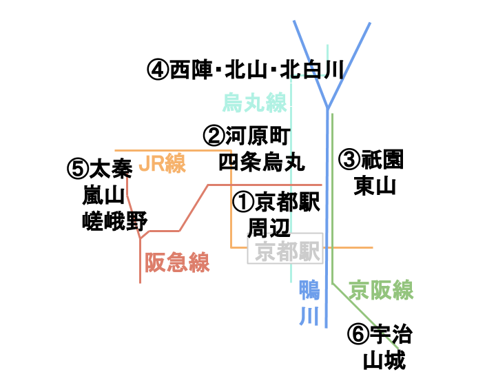 京都市街の地図